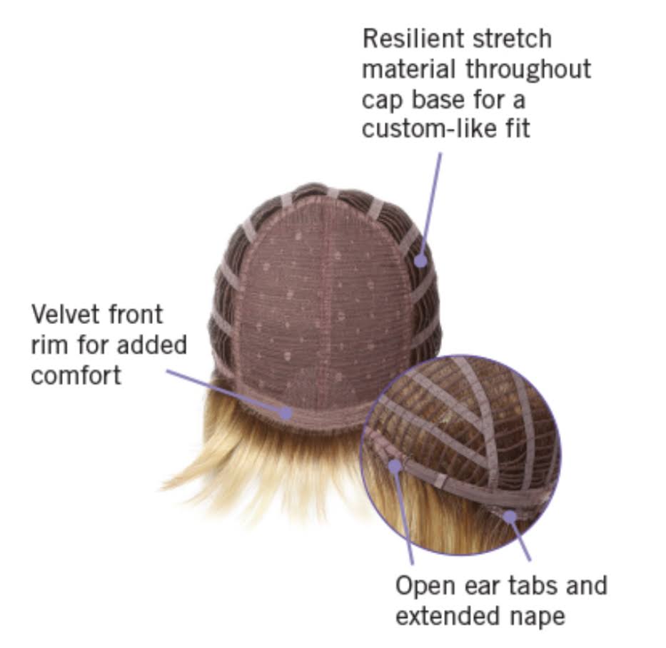 Synthetic Wig with Layers O5632