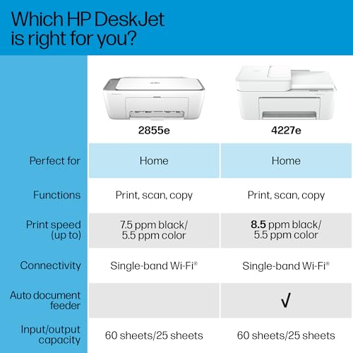 Wireless All-in-One Color Inkjet Printer Scanner Copier M693625