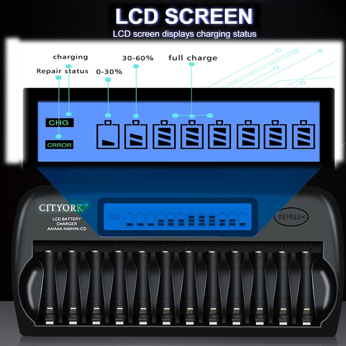 12 Slot LCD Smart Rechargeable Battery Charger for AA AAA NiMH NiCD I68789