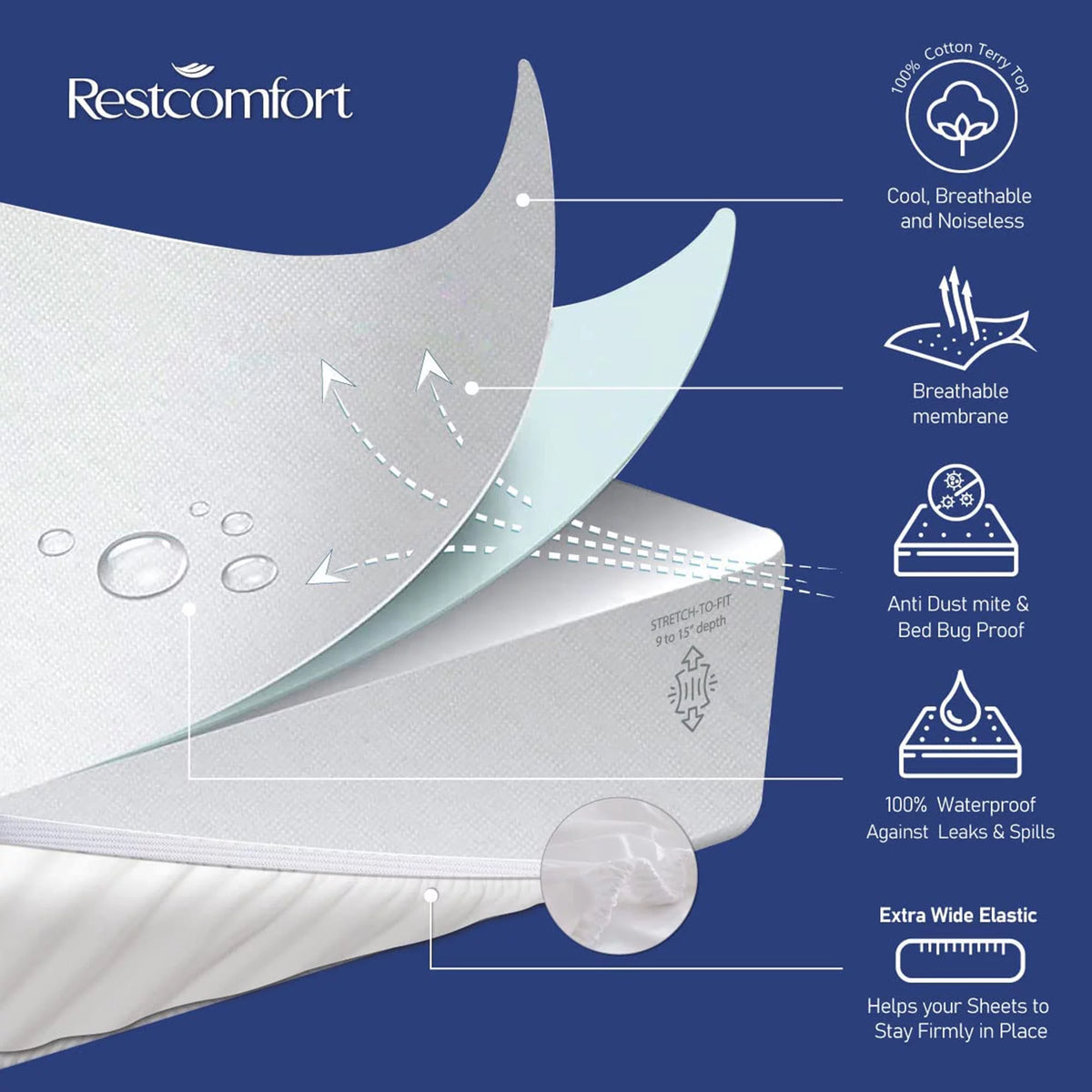 Cotton Terry Mattress Protector Twin XL Size Z85727