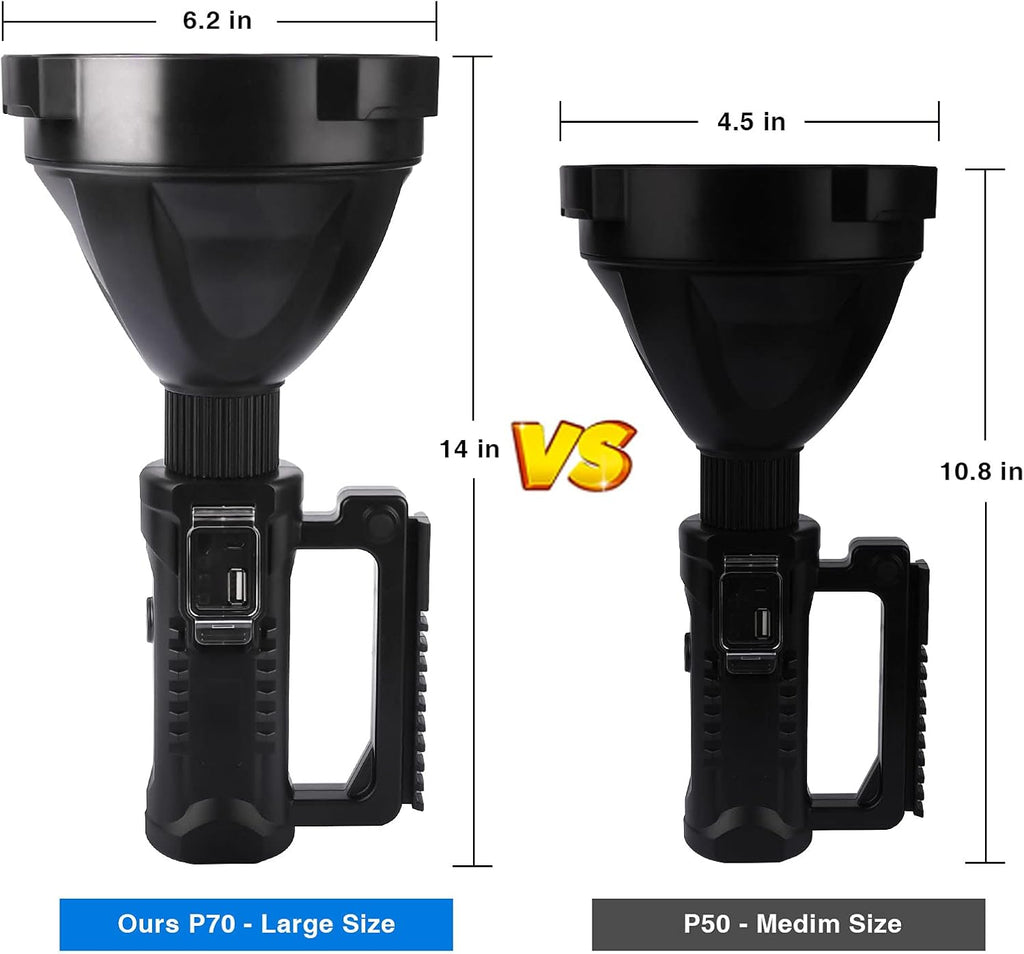 LED Rechargeable Spotlight 90000 Lumen 4 Modes Waterproof Handheld Flashlight M470978