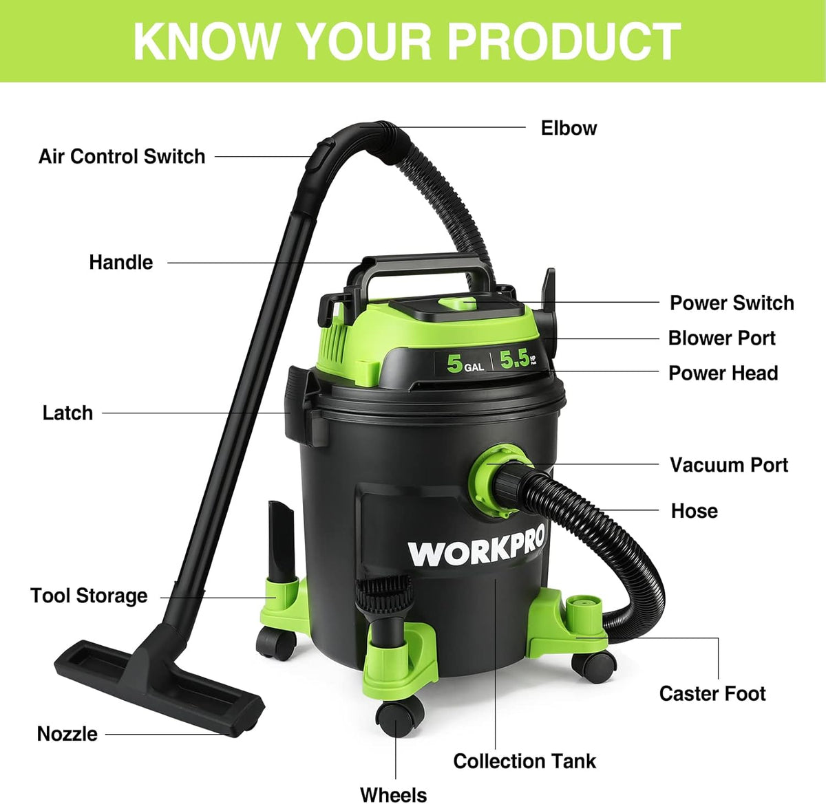 5.5 Peak HP Wet/Dry Shop Vacuum with HEPA Filter L127007