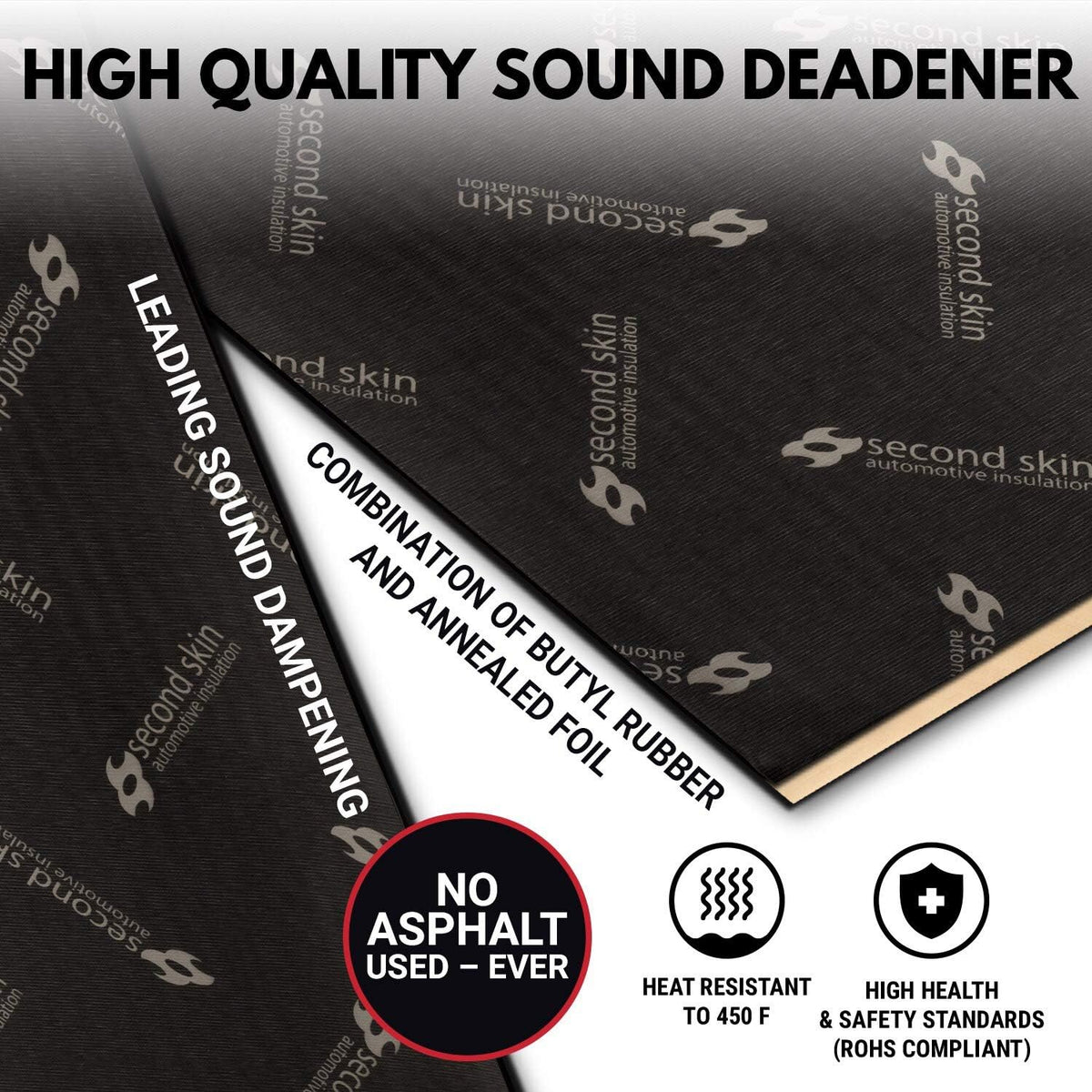 1mm Butyl Rubber Car Sound Deadening Material 10 Sq Ft 5 Sheets M776