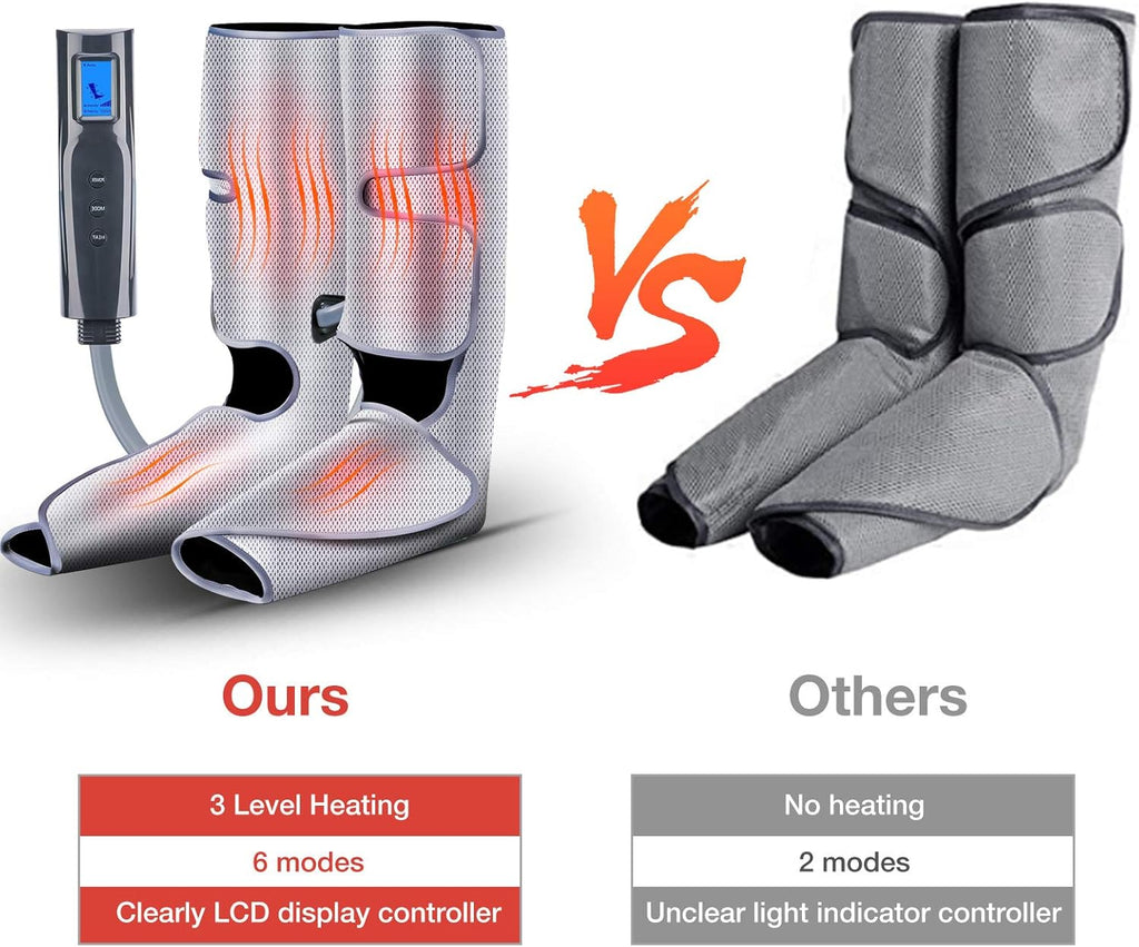 Foot and Leg Massager with Heat, Air Leg Compression Massager, 6 Modes 3 Intensities C74273