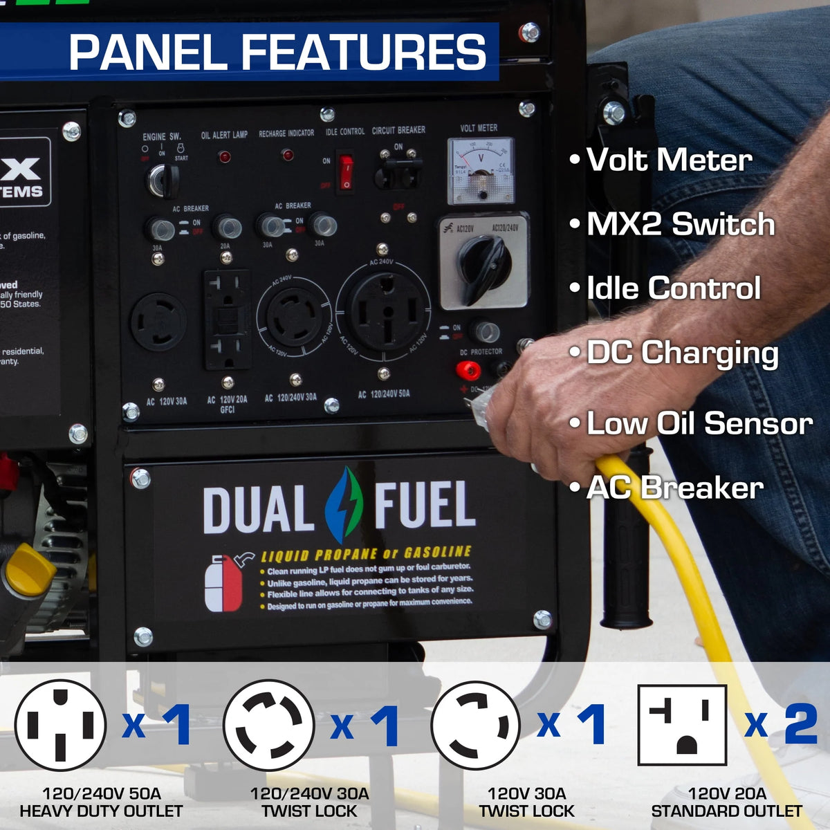 12,000 Watt Portable Dual Fuel Generator N90587