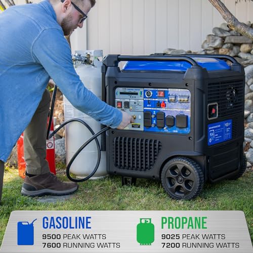 9,500-Watt Dual Fuel Digital Inverter Portable Generator M293778