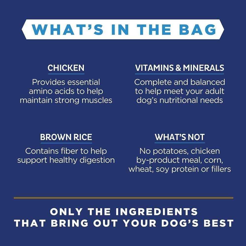 Chicken & Brown Rice Dry Dog Food H917622