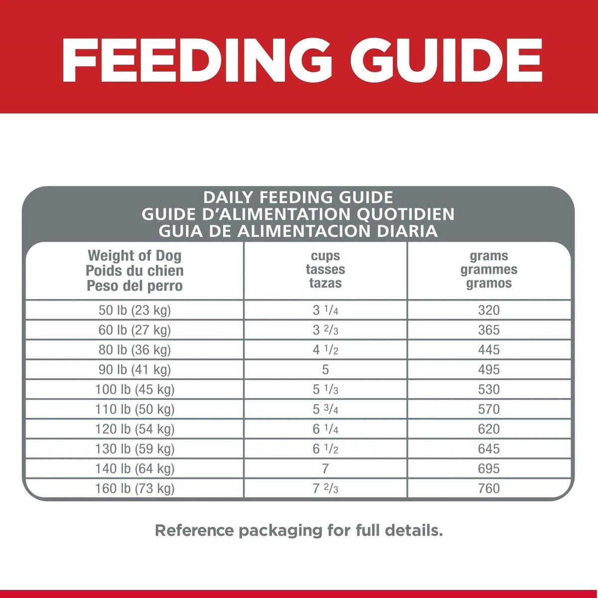 Adult Chicken & Barley Recipe Large Breed Dry Dog Food Y175