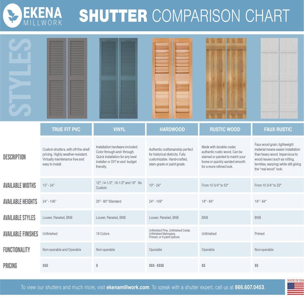 Raisin Brown PVC Board and Batten Shutters (Per Pair) A650