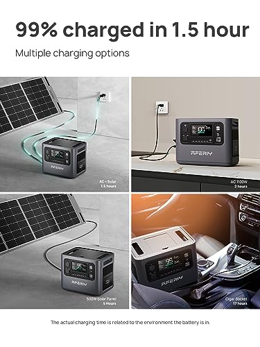Portable Power Station 1200W 960Wh LiFePO4 Battery 4 AC Outlets R638