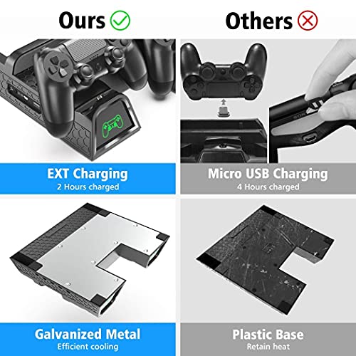 PS4 Cooling Fan Stand with Controller Charger and 12 Game Slots U18652