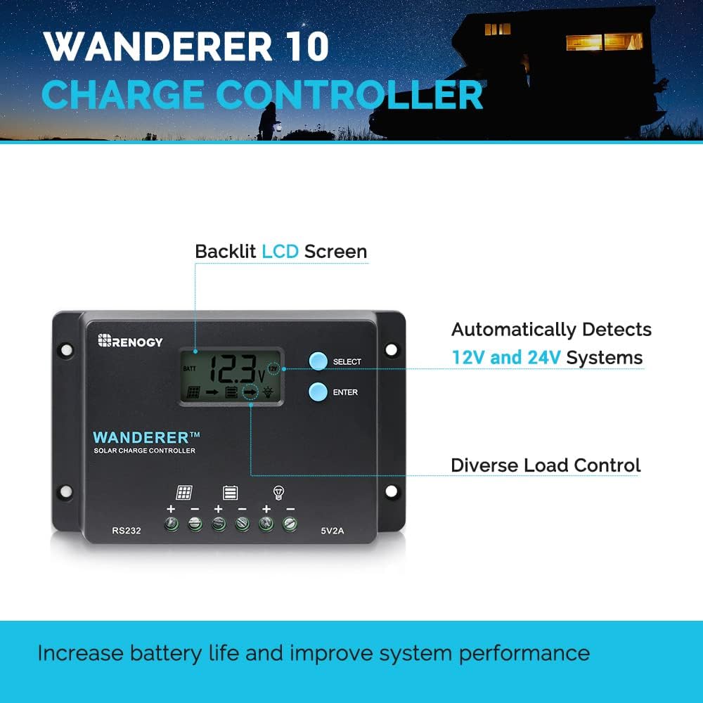 50W Monocrystalline 12V Solar Panel Kit with 10A PWM LCD Charge Controller and USB Ports E456703