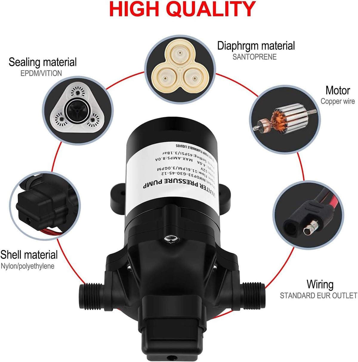 12v 3.0 GPM 45 PSI Water Diaphragm Pump with Water Filter R46085