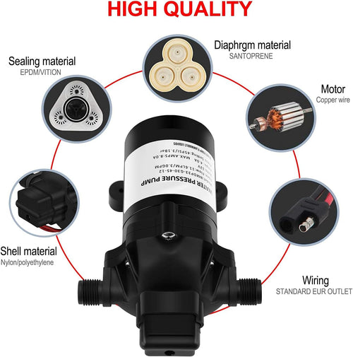 12v 3.0 GPM 45 PSI Water Diaphragm Pump with Water Filter R46085