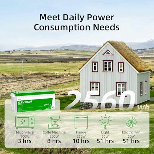 12V 100Ah LiFePO4 Deep Cycle Battery U82144