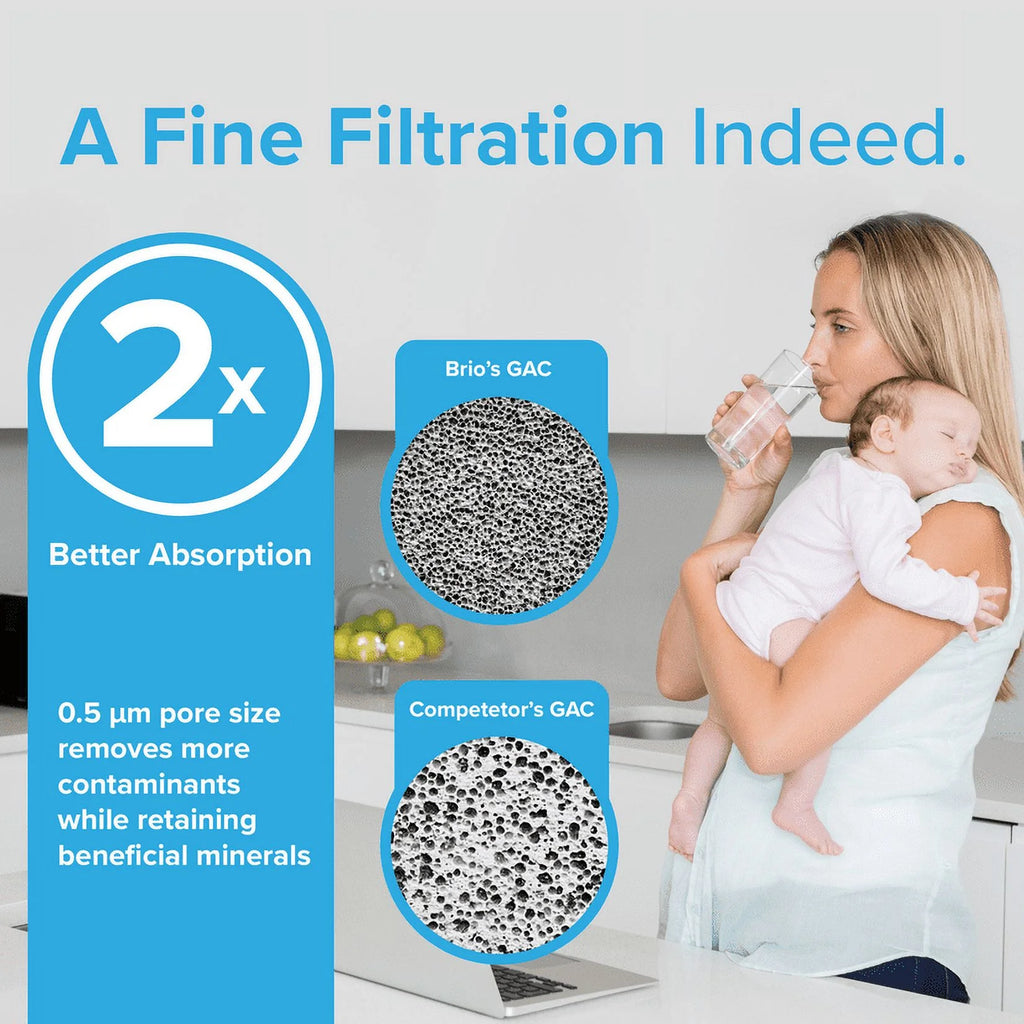 Refrigerator Water Filter Replacement 3 Pack E6422