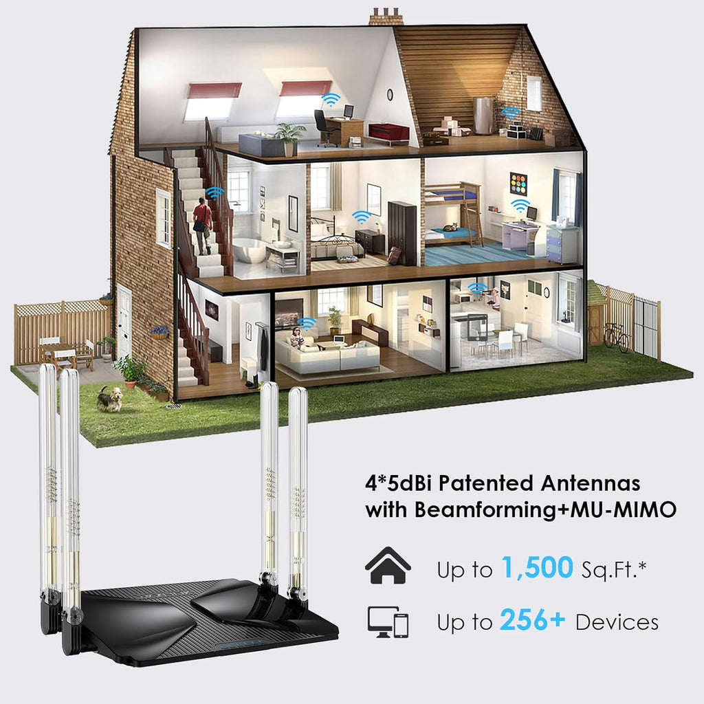 AX3000 Dual Band Gigabit WiFi 6 Router O3221