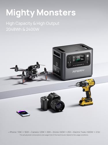 Portable Power Station 1200W 960Wh LiFePO4 Battery 4 AC Outlets R638