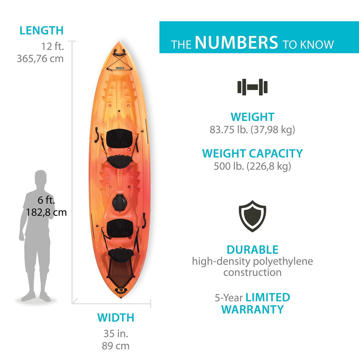 Lime Green Tandem Kayak V709