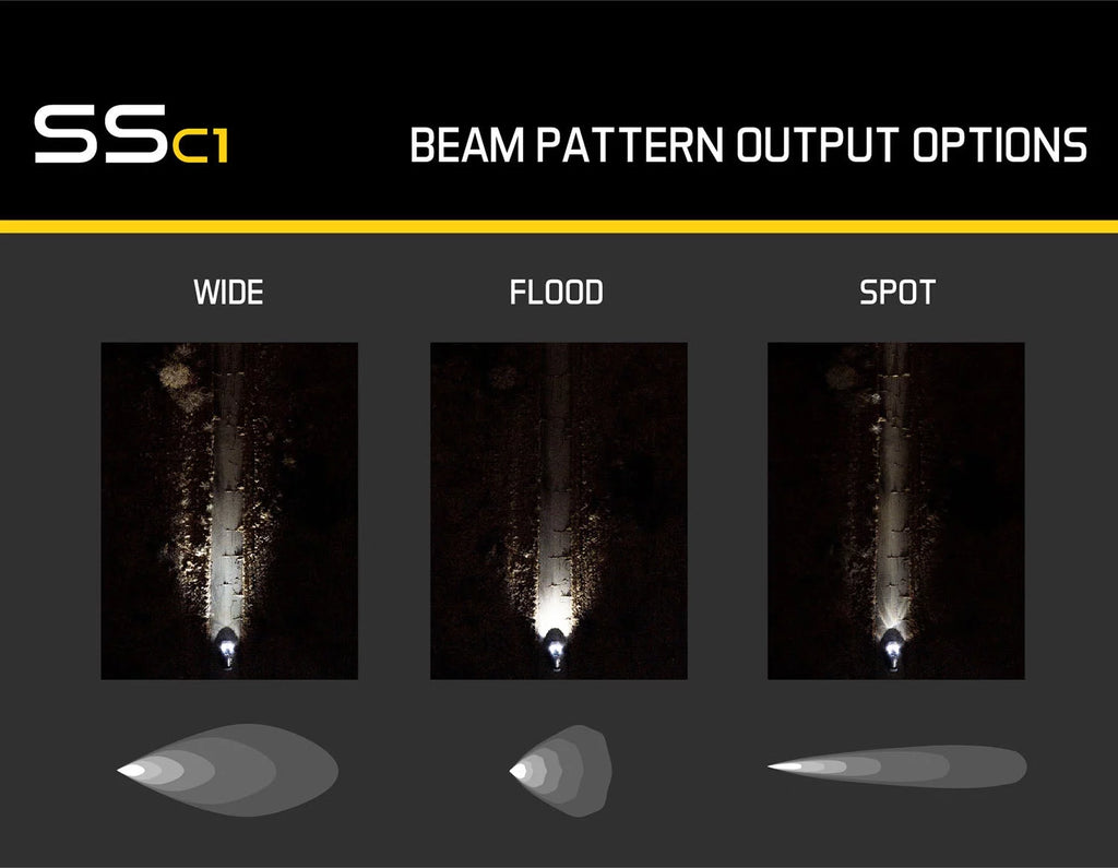 White LED Pod Pair E7286