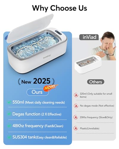 45kHz Ultrasonic Retainer Cleaner with 3 Modes 200ML White R285
