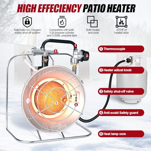 18,000 BTU Portable Propane Heater with 8.8 FT Hose G6171