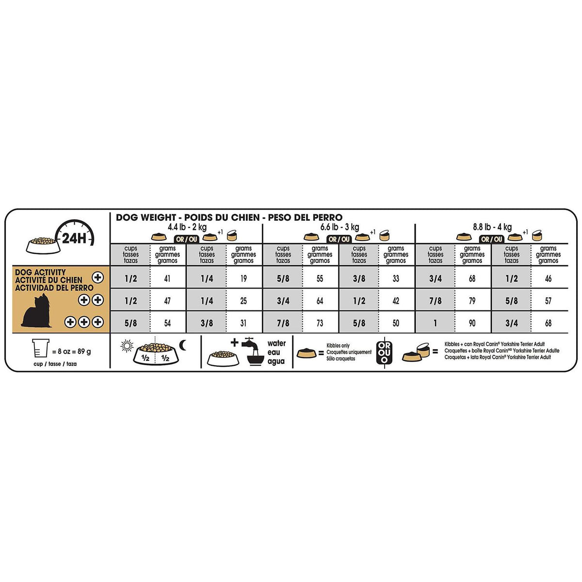 Adult Yorkshire Terrier Dry Dog Food N67424