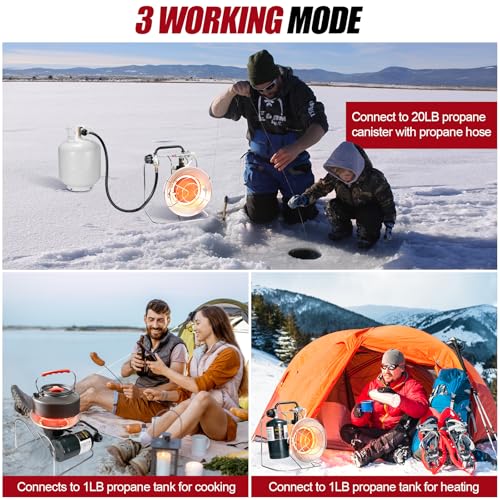 18,000 BTU Portable Propane Heater with 8.8 FT Hose G6171