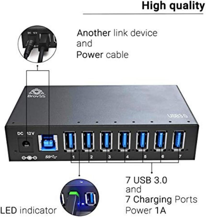7 Port USB 3.0 Powered Hub with 12V 3A Power Adapter (Black) S617873