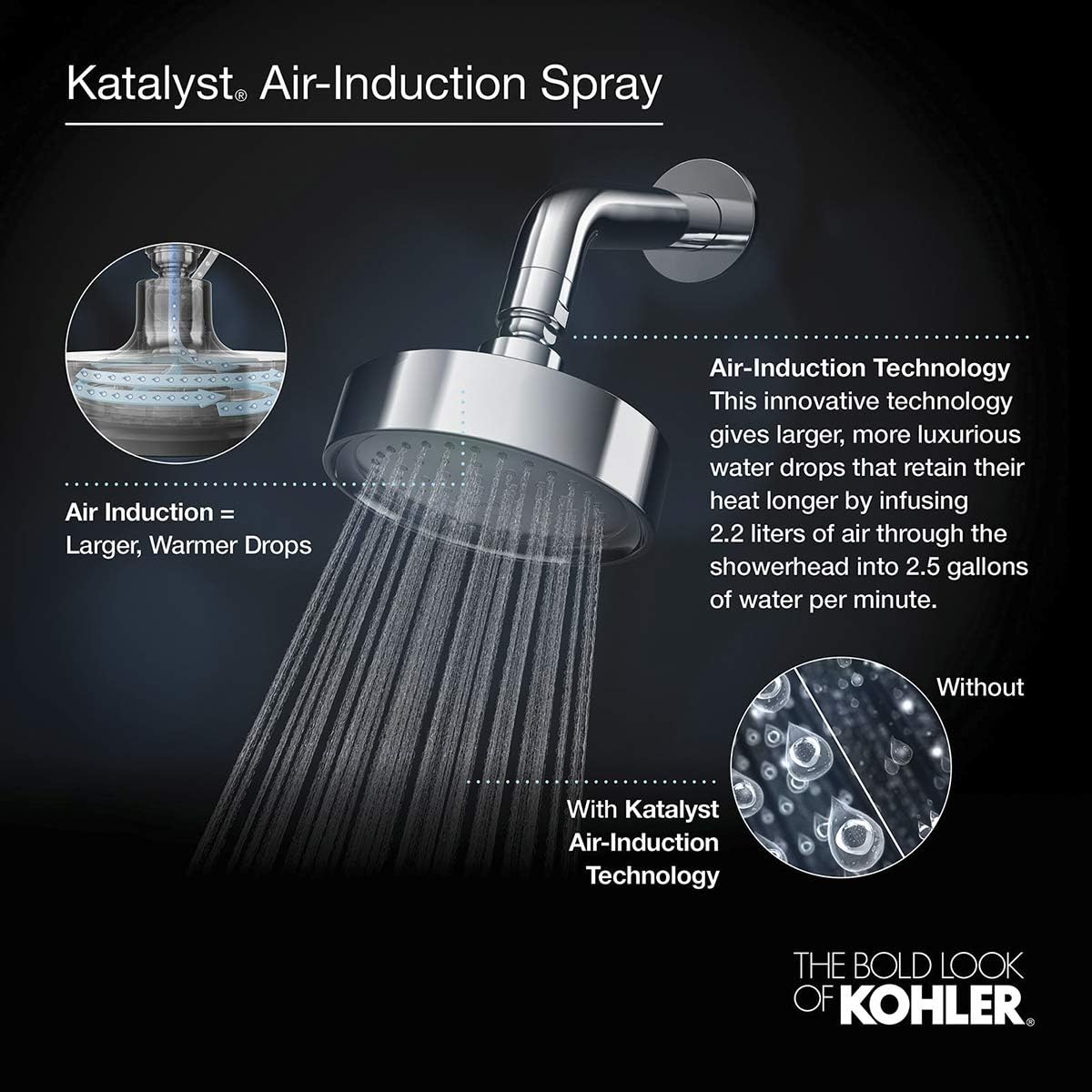 Vibrant Brushed Moderne Brass Handheld Showerhead O135