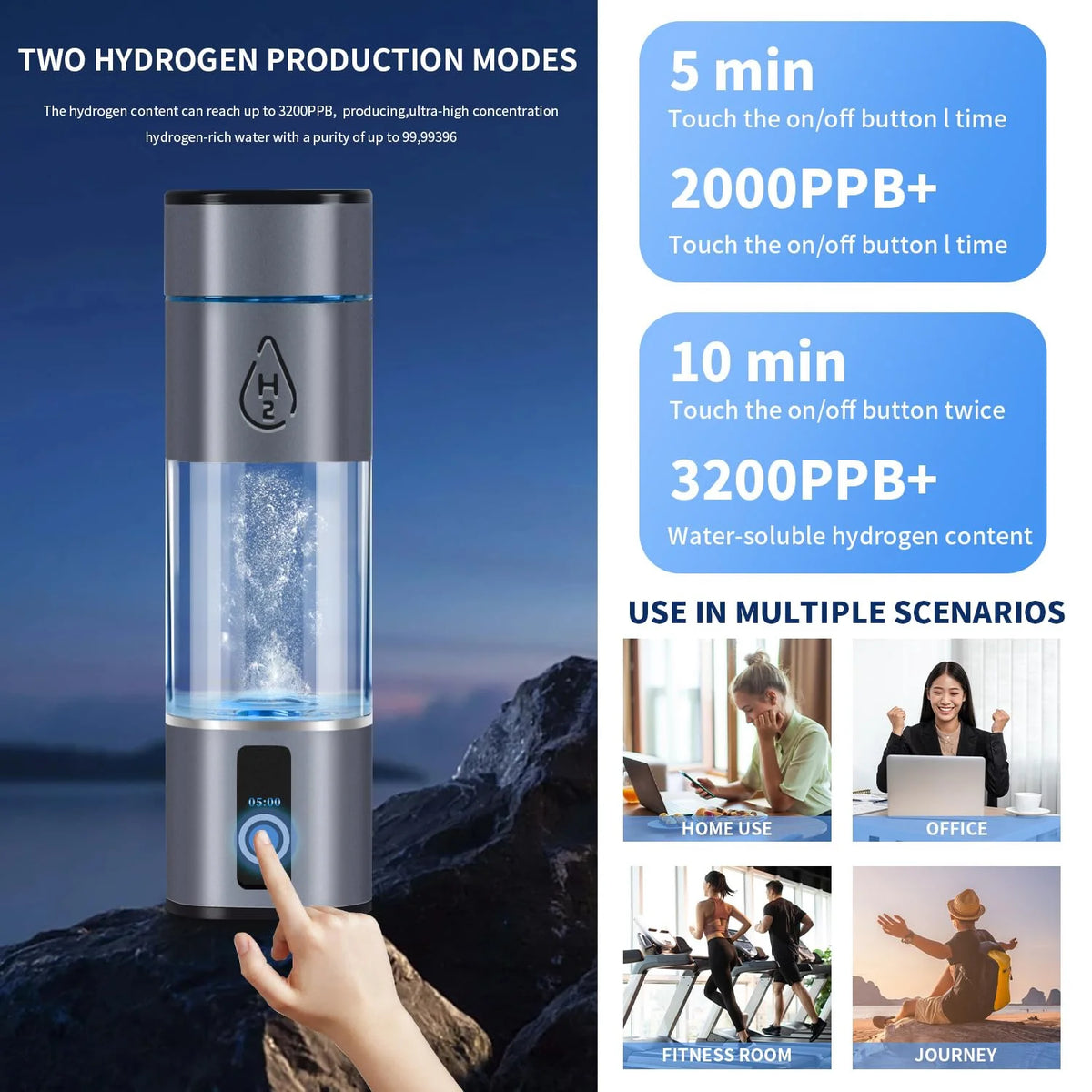 Hydrogen Water Bottle with LED Display J110481