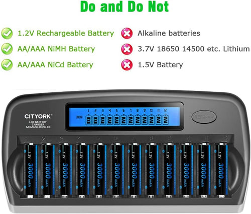 12 Slot LCD Smart Rechargeable Battery Charger for AA AAA NiMH NiCD I68789