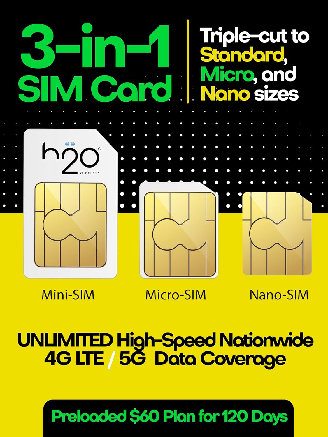 SIM Card with Unlimited 4G LTE/5G Data Coverage with Hotspot, International Talk & Text (120-Day Plan) Q7880
