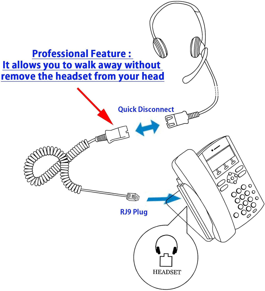 Noise Cancelling Binaural Headset with Quick Disconnect Cord J99800
