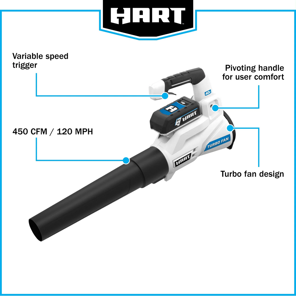 40-Volt Trimmer and Blower Combo Kit L74101