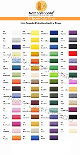 63 Spools Polyester Machine Embroidery Thread Kit 500M L397