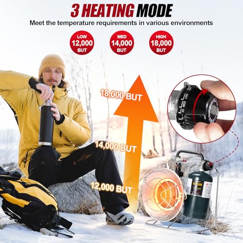 18,000 BTU Portable Propane Heater with 8.8 FT Hose G6171