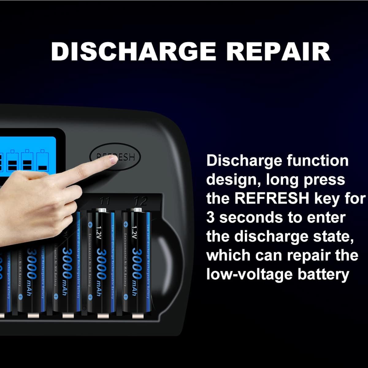 12 Slot LCD Smart Rechargeable Battery Charger for AA AAA NiMH NiCD I68789