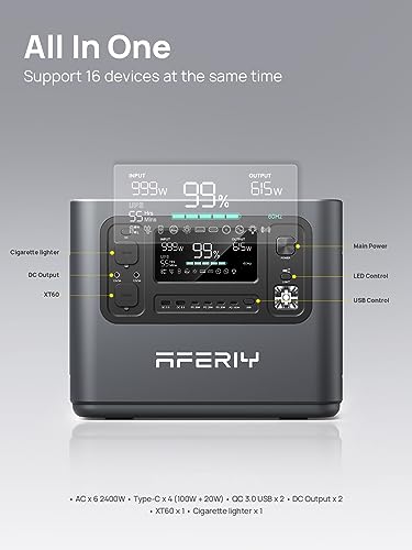 Portable Power Station 1200W 960Wh LiFePO4 Battery 4 AC Outlets R638