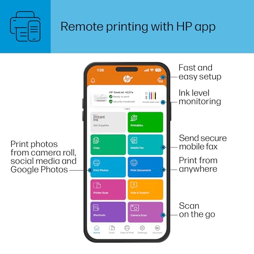 Wireless All-in-One Color Inkjet Printer Scanner Copier M693625