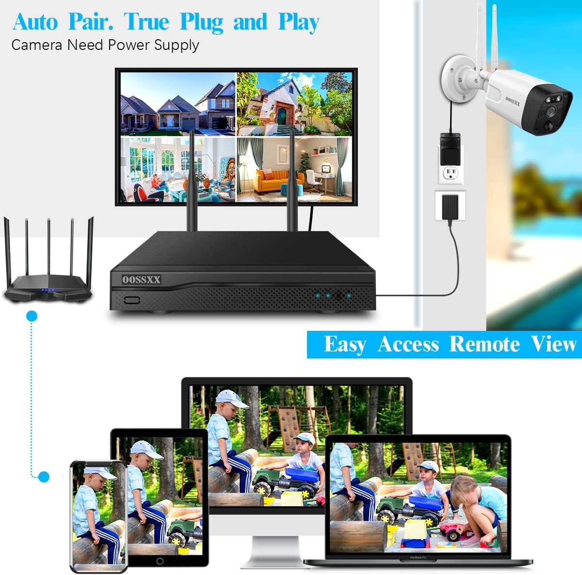 3K 5.0MP Wireless Security Camera System with 2TB Hard Drive E1382