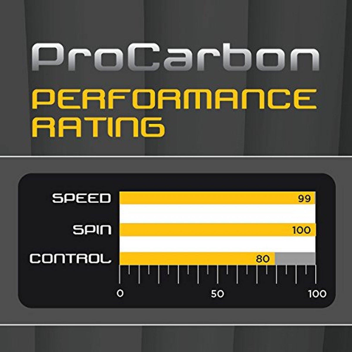 Pro Carbon Table Tennis Racket G122