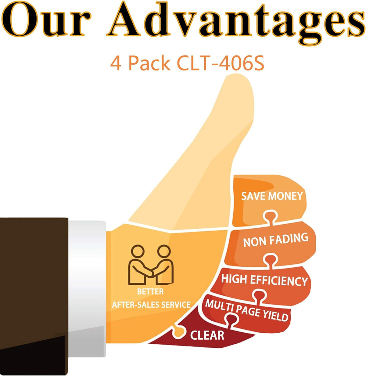 Compatible Toner Cartridge Replacement 4-Pack Black Cyan Magenta Yellow C3055