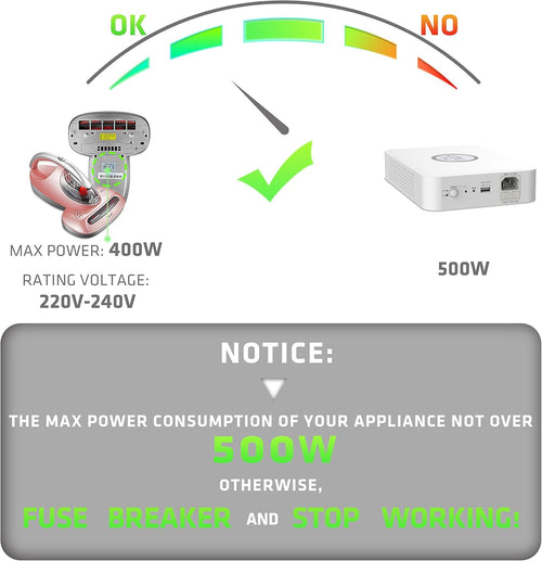 110V to 220V Step Up Voltage Converter 500Watts with Wireless Charging and USB Port Pack of 2 B787897