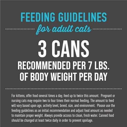 Chicken Quail Cat Food J815065