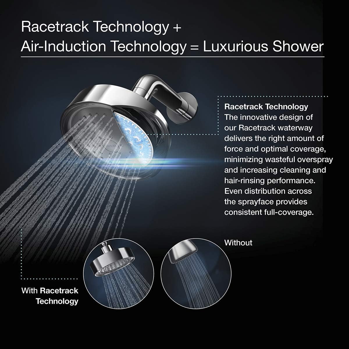 Vibrant Brushed Moderne Brass Handheld Showerhead O135