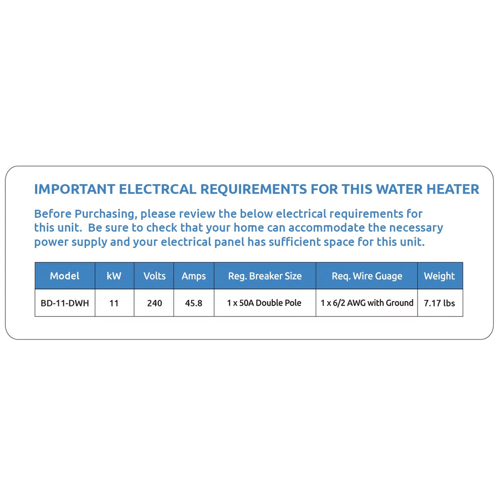 11 kW 2.35 GPM Electric Tankless Water Heater Q182