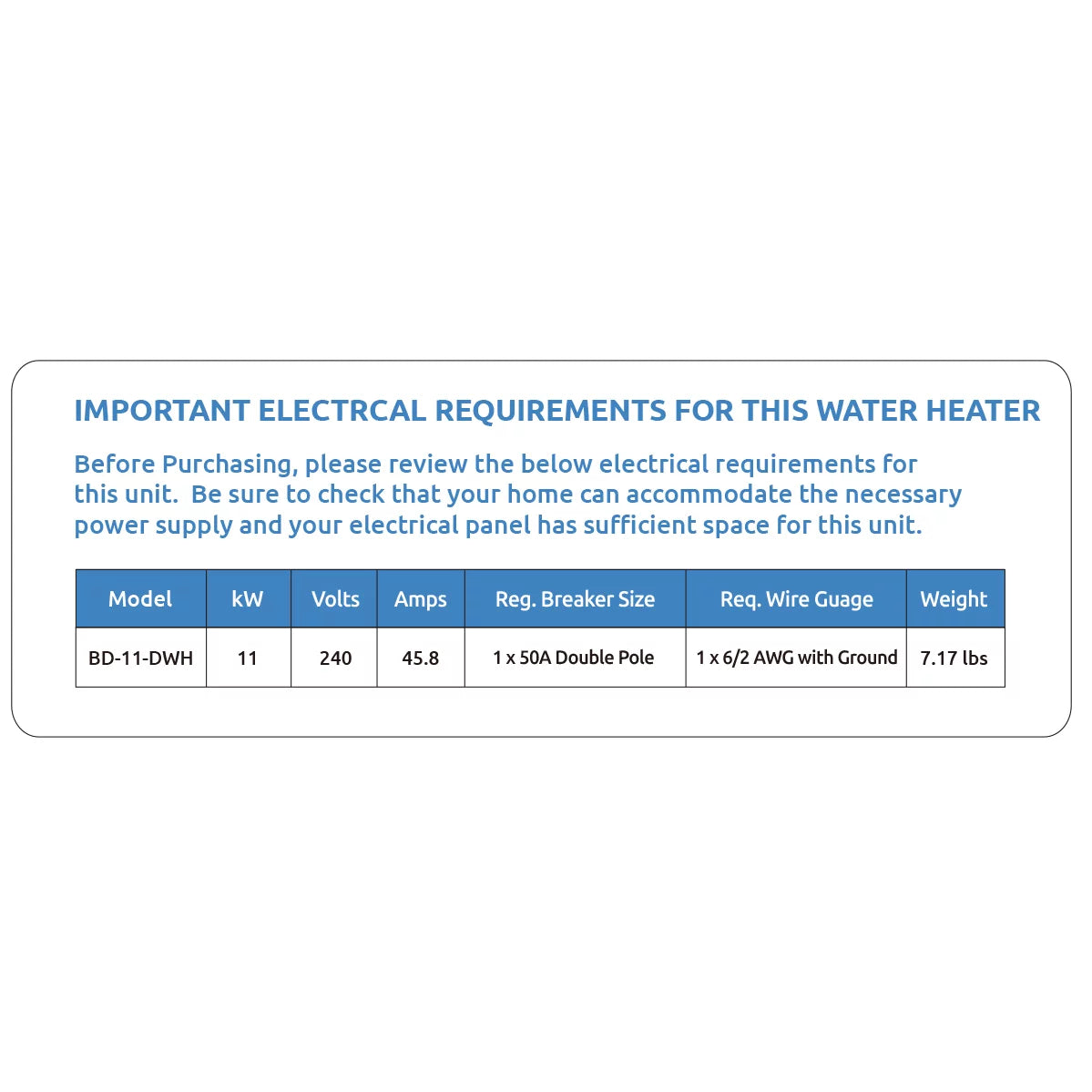 11 kW 2.35 GPM Electric Tankless Water Heater Q182