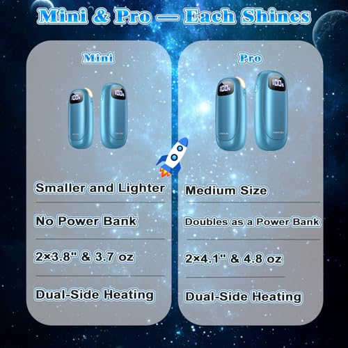 Rechargeable Hand Warmers 2 Pack G871