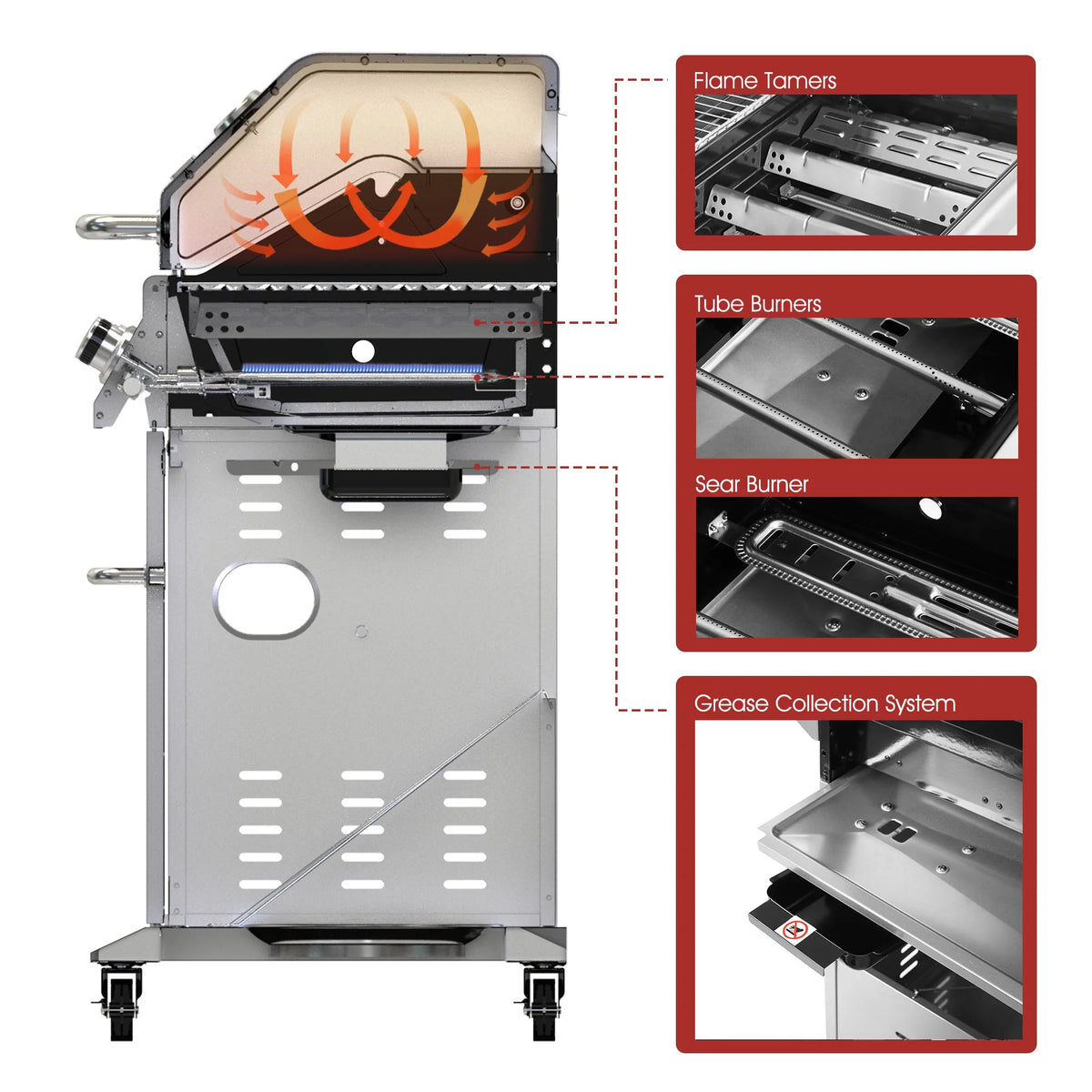6-Burner Gas Grill with Sear Burner and Side Burner P33471
